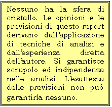 Casella di testo: Nessuno ha la sfera di cristallo. Le opinioni e le previsioni di questo report derivano dall�applicazione di tecniche di analisi e dall�esperienza diretta dell�autore. Si garantisce  scrupolo ed indipendenza nelle analisi. L�esattezza delle previsioni non pu� garantirla nessuno. 
