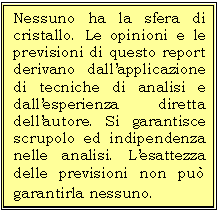 Casella di testo: Nessuno ha la sfera di cristallo. Le opinioni e le previsioni di questo report derivano dall�applicazione di tecniche di analisi e dall�esperienza diretta dell�autore. Si garantisce  scrupolo ed indipendenza nelle analisi. L�esattezza delle previsioni non pu� garantirla nessuno. 